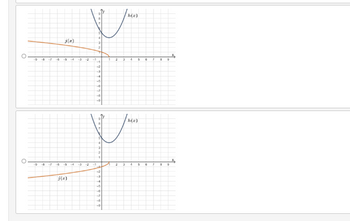 U
j(x)
-9 -8 -7 -6 --5
-7 -6 -5
j(x)
-9
r
r
-3
V™
-1
2
2 3 4
-3 -2
577799590
-1
-2
-
1
-2
77799799
2 3
5 6
5
B
T
7
R
R