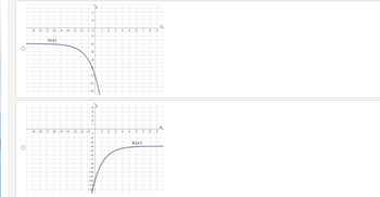 The image contains two graphs, each displaying a function \( h(x) \).

#### First Graph (Top):
- **Axes**: 
  - The horizontal axis (x-axis) ranges from -9 to 9.
  - The vertical axis (y-axis) ranges from -16 to 2.
- **Function**: \( h(x) \)
- **Behavior**: 
  - As \( x \) increases from left to right, the value of \( h(x) \) decreases sharply, continuing into the negative \( y \) values.
  - The graph appears to taper off more sharply as \( x \) becomes more positive, suggesting a steep decline.

#### Second Graph (Bottom):
- **Axes**: 
  - The horizontal axis (x-axis) ranges from -9 to 9.
  - The vertical axis (y-axis) ranges from -16 to 2.
- **Function**: \( h(x) \)
- **Behavior**: 
  - As \( x \) increases from left to right, the value of \( h(x) \) increases sharply from large negative \( y \) values to higher \( y \) values.
  - The graph shows a steep incline as \( x \) becomes more positive.

### Comparison:
- Both graphs feature the same function, \( h(x) \), observed over a consistent range for \( x \) and \( y \) values.

### Purpose:
These graphs can be used to illustrate different behaviors of a mathematical function, such as exponential decay in the first graph and exponential growth in the second graph. They serve as excellent visuals for understanding how function transformations reflect over the y-axis or around different points.