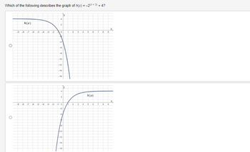 **Question:**

Which of the following describes the graph of \( h(x) = -2^{(x-3)} + 4 \)?

**Graphs:**

1. **First Graph:**
   - The graph consists of a curve that starts from the top-left corner, decreasing rapidly as it moves to the right. 
   - It shows a near-vertical descent and gradually flattens out as it approaches \( y = -16 \) at \( x = 9 \).
   - The curve closely follows the y-axis below before turning towards the right.

2. **Second Graph:**
   - The graph begins from the bottom-left corner and moves upwards to the right.
   - Initially, the curve rises steeply and then starts to flatten out as it progresses rightwards.
   - The curve approaches but does not appear to cross \( y = 4 \) as it continues to move to the right. This suggests a horizontal asymptote at \( y = 4 \).
   - The graph levels off near \( y = 4 \) as \( x \) moves beyond \( 9 \), exemplifying the behavior of the exponential function \( -2^{(x-3)} + 4 \). 

**Explanation:**

The graphs provided are to be analyzed to determine which one correctly represents the function \( h(x) = -2^{(x-3)} + 4 \). The second graph suits the characteristics of this exponential function since it reflects the behavior expected — rapidly increasing and asymptotically approaching \( y = 4 \) from below.