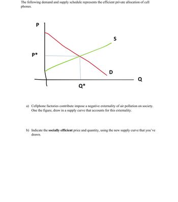 The following demand and supply schedule represents the efficient private allocation of cell
phones.
P
p*
Q*
S
D
- Q
a) Cellphone factories contribute impose a negative externality of air pollution on society.
One the figure, draw in a supply curve that accounts for this externality.
b) Indicate the socially efficient price and quantity, using the new supply curve that you've
drawn.