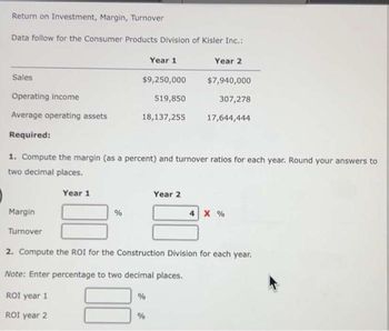 Return on Investment, Margin, Turnover
Data follow for the Consumer Products Division of Kisler Inc.:
Sales
Operating income
Average operating assets
Required:
Margin
Turnover
%
$9,250,000
Year 1
18,137,255
1. Compute the margin (as a percent) and turnover ratios for each year. Round your answers to
two decimal places.
Year 1
519,850
%
%
Year 2
$7,940,000
307,278
17,644,444
Year 2
2. Compute the ROI for the Construction Division for each year.
Note: Enter percentage to two decimal places.
ROI year 1
ROI year 2
4 X %