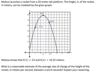 Melissa launches a rocket from a 33-meter-tall platform. The height, h, of the rocket,
in meters, can be modeled by the given graph.
y
h(a)
35
30
h(b)
25
(1, 23) :
20
15
10
4
a
Melissa knows that h(1) = 23 and h(a) = 34.25 meters.
What is a reasonable estimate of the average rate of change of the height of the
rocket, in meters per second, between a and b seconds? Explain your reasoning.
