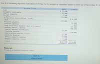 Use the following adjusted trìal balance of Hay Co. to prepare a classified balance sheet as of December 31, 20
Account Title
Debit
$ 13,200
29,800
3,300
172,000
Cash
Credit
Accounts receivable
Office supplies
Trucks
Accumulated depreciation, trucks
Land
$ 46, 200
277,000
Accounts payable
Interest payable
Long-term notes payable (due in 4 years)
Stanley Hanson, capital
Stanley Hanson, withdrawals
Trucking revenue
Depreciation expense, trucks
Salaries expense
Office supplies expense
Repairs expense, trucks
31,200
420
154,000
208, 180
19,200
170,000
22,700
59,000
6,700
7,100
$610,000
Total
$610,000
Required:
Prepare a classified balance sheet
HAY CO.
Balance Sheet
