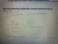 Answered All Of The Following Compounds Are Bartleby