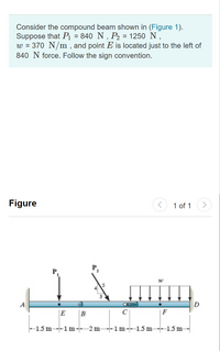 Consider the compound beam shown in (Figure 1).
Suppose that P = 840 N , P2 = 1250 N ,
w = 370 N/m , and point E is located just to the left of
840 N force. Follow the sign convention.
Figure
1 of 1
A
|E B
F
1.5 m 1 m--
-2 m
+1m-1.5 m 1.5 m-
