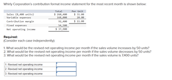 Whirly Corporation's contribution format income statement for the most recent month is shown below:
Per Unit
$31.00
20.00
$11.00
Sales (8,400 units)
Variable expenses
Contribution margin
Fixed expenses
Net operating income
Total
$ 260,400
168,000
92,400
54,500
$ 37,900
Required:
(Consider each case independently):
1. What would be the revised net operating income per month if the sales volume increases by 50 units?
2. What would be the revised net operating income per month if the sales volume decreases by 50 units?
3. What would be the revised net operating income per month if the sales volume is 7,400 units?
1. Revised net operating income
2. Revised net operating income
3. Revised net operating income