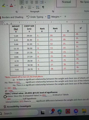 A
H-2 T
Paragraph
Borders and Shading Undo Typing
7
11I
1
Q Search
WEIGHT
(lbs)
X
5.64
4.41
9.00
11.32
7.08
8.86
4.74
8.82
7.61
100
CHEST SIZE
(cm)
Y
29.50
26.30
32.20
36.50
27.70
27.20
28.30
30.30
28.70
2
1.
2.
3.
4.
5.
6.
7.
8.
9
Rank
X
*Note: round-off to two (2) decimal places
V
Margins
+3
10.
11.
12.
Rank
Y
13.
14.
15.
16.
17.
1
18.
1
V
Normal
of
T
10
E
3
19.
20.
21.
22.
23.
24.
25.
26.
27.
4
D
| Critical or Tabula
1
1
28.
29.
30.
31.
32.
33.
34.
35.
36.
37.
No Spac
D²
5
Styles
1
a) Is there a significant relationship between the weight and chest size of infants at b
significant relationship between the weight and chest size of the infants
Ho: There is (41)
Ha: There is a significant relationship between the weight and chest size of the infants
t= (42-43)
df = (44)
table / critical value : 63.6551 @ 0.01 level of significance
Oecision: Since the |Computed Value] is (45)
:. (46).
null hypothesis
Interpretation: (47) There is
Accessibility: Investigate
1
I
significant difference between the weight and chest size of t