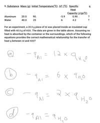 9. Substance Mass (g) Initial Temperature(°C) AT (°C) Specific
Нeat
Сарacity (J/gx°C)
Aluminum
20.0
90.
-5.9
0.90
?
Water
40.0
25
4.2
?
For an experiment, a 20.0 g piece of Al was placed inside an insulated cup
filled with 40.0 g of H20. The data are given in the table above. Assuming no
heat is absorbed by the container or the surroundings, which of the following
equations provides the correct mathematical relationship for the transfer of
heat q between Al and H20?
12x
Al
9..=
Al
6 x 9H.0
9
Al
Al
H,0
