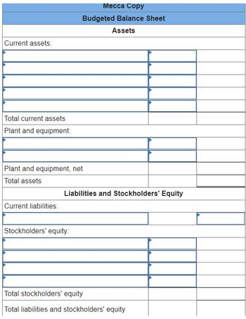 **Mecca Copy Budgeted Balance Sheet**

---

### Assets

#### Current Assets:
- [Blank]
- [Blank]
- [Blank]
- [Blank]
- [Blank]

**Total Current Assets**
- [Blank]

#### Plant and Equipment:
- [Blank]
- [Blank]
- [Blank]

**Plant and Equipment, Net**
- [Blank]

**Total Assets**
- [Blank]

---

### Liabilities and Stockholders' Equity

#### Current Liabilities:
- [Blank]

#### Stockholders' Equity:
- [Blank]
- [Blank]
- [Blank]
- [Blank]

**Total Stockholders' Equity**
- [Blank]

**Total Liabilities and Stockholders' Equity**
- [Blank]

---

### Explanation of the Balance Sheet Components:

1. **Current Assets:** 
   This section includes assets that are expected to be converted to cash or used up within a year. Examples typically include cash, accounts receivable, and inventory.

2. **Plant and Equipment:**
   This section comprises long-term assets that are used in the operations of the business, like machinery, buildings, and land. 

3. **Current Liabilities:**
   These are obligations the company expects to settle within a year, such as accounts payable and short-term loans.

4. **Stockholders' Equity:**
   This section represents the owners’ claim on the company’s assets after all liabilities have been deducted. It may include common stock, retained earnings, and additional paid-in capital.

This balance sheet provides a snapshot of the financial condition of Mecca Copy at a given point in time, showing what the company owns (assets) and owes (liabilities), along with the shareholders' equity.