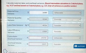 Calculate material, labor, and overhead variances. (Round intermediate calculations to 2 decimal places,
eg. 14.37 and final answers to O decimal places, e.g. 125. Enter all variances as a positive number.)
Material Price
Variance
Material Quantity
Variance
Labor Efficiency
Variance
Labor Rate Variance A $
Controllable
Overhead Variance
Overhead Volume
Variance
$
eTexthook and Media
$
$
$
26880
31360
48336
13000
193789
39875
Unfavorable
Favorable
Favorable
Favorable
Unfavorable
Favorable.
SUPPORT