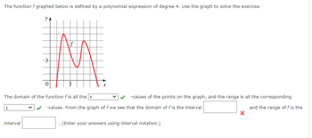 Answered: The Function F Graphed Below Is Defined… | Bartleby