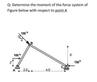 Answered: 100 B B 100 B 6' 2' 150 | Bartleby