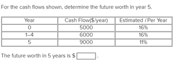 For the cash flows shown, determine the future worth in year 5.
Cash Flow($/year)
5000
6000
9000
Year
0
1-4
5
The future worth in 5 years is $
Estimated / Per Year
16%
16%
11%