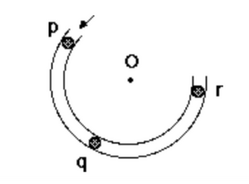 Answered: The Accompanying Figure Shows A… | Bartleby