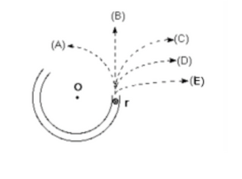 Answered: The Accompanying Figure Shows A… | Bartleby