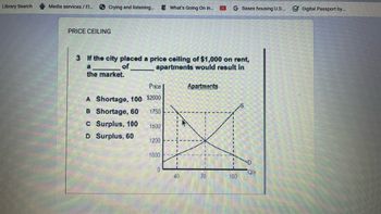 Answered: 3 If The City Placed A Price Ceiling Of… | Bartleby