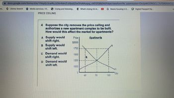 ent...
docs.google.com/forms/d/e/1FAIpQLScarRuJz26v9dmZL6SjnjQZwCKSNAuqxg_xXE5ZQRjGhGFdqw/viewform?hr_submission-Chclp4KOZRIQCJ_707DRDHIHCOi.
What's Going On in...
Library Search
Media services / El...
Crying and listening...
PRICE CEILING
A
4 Suppose the city removes the price ceiling and
authorizes a new apartment complex to be built.
How would this affect the market for apartments?
Apartments
Supply would
shift right.
B Supply would
shift left.
c Demand would
shift right.
D Demand would
shift left.
Price
$2000
1750
1500
1200
1000
0
G Bases housing U.S.... Digital Passport by...
X
40
70
100
Qty
39