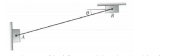 The image depicts a simple mechanical diagram involving two points, A and B. Point A is located on a vertical plane, while point B is positioned on a horizontal plane. A line connects the two points, forming an angle θ with the horizontal plane.

**Diagram Details:**

- **Point A:** Situated on the left side of the diagram, attached to what seems to be a vertical structure.
- **Point B:** Located on the upper right side of the diagram, connected to a horizontal plane.
- **Connecting Line:** A straight line drawn from point A to point B.
- **Angle θ (Theta):** The angle formed between the connecting line and the horizontal plane where point B is located. 

This setup is often used in physics and engineering to analyze forces, tensions, or angles in structures or systems.