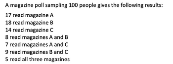 A magazine poll sampling 100 people gives the following results:
17 read magazine A
18 read magazine B
14 read magazine C
8 read magazines A and B
7 read magazines A and C
9 read magazines B and C
5 read all three magazines