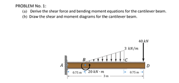 PROBLEM No. 1:
(a) Derive the shear force and bending moment equations for the cantilever beam.
(b) Draw the shear and moment diagrams for the cantilever beam.
40 kN
3 kN/m
B
C
A
0.75 m
20 kN m
▾
3 m
0.75 m
D