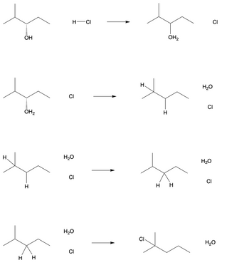 ### Mechanism of Alcohol Conversion to Alkyl Chloride using Hydrochloric Acid

The image outlines the detailed step-by-step mechanism of converting an alcohol group to an alkyl chloride using hydrochloric acid (HCl). The chemical reaction progresses through several stages, incorporating the protonation of the alcohol group and subsequent substitution of the water molecule with a chloride ion (Cl-).

#### Step-by-Step Mechanism:

1. **Protonation of Alcohol:**
   - Initially, the alcohol (ROH) is protonated by hydrochloric acid (HCl), resulting in the formation of an oxonium ion (ROH2+).

   \[
   \text{Alcohol (\(ROH\))} + HCl \rightarrow \text{Protonated Alcohol (\(ROH_2^+\))}
   \]

   ![Chemical Reaction](image)
  
2. **Formation of Carbocation Intermediate:**
   - The protonated alcohol (ROH2+) loses a water molecule (H2O) to form a carbocation (R+). This is indicated by the departure of the water molecule.

   \[
   \text{Protonated Alcohol (\(ROH_2^+\))} \rightarrow \text{Carbocation (\(R^+\))} + H_2O
   \]

   ![Chemical Reaction](image)

3. **Nucleophilic Attack by Chloride Ion:**
   - The chloride ion (Cl-) then attacks the carbocation, leading to the formation of alkyl chloride (RCl).

   \[
   \text{Carbocation (\(R^+\))} + Cl^- \rightarrow \text{Alkyl Chloride (\(RCl\))}
   \]

   ![Chemical Reaction](image)

### Detailed Example:
The diagram illustrates specific molecular structures undergoing the described transformation. The initial reactant, an alcohol, is progressively converted into an alkyl chloride.

1. **Starting Alcohol:**
   The reactant is a simple alcohol, depicted with its hydroxyl group (OH).

2. **Protonation:**
   Upon treatment with hydrochloric acid, the hydroxyl group is protonated, forming an oxonium ion (indicated by a positively charged oxygen attached to two hydrogens).

3. **Formation of Carbocation:**
   The intermediate oxonium ion releases a water molecule, resulting in a positively charged carbon structure or carbocation.

4.