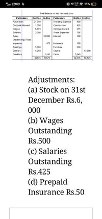 46 12:09 b
0.10 & 25% O
Trail Balance of Mis ram and Sons
Particulars
Dr.(Rs.)
CrRs.)
Particulars
DrARs.) Cr.(Rs.)
Purchases
Discount Allowed
21,750
Traveling Expense
400
1,300
Commission
425
Wages
6,975
Carriage Inward
275
Salaries
2,000
Trade Expenses
705
Sales
35,000
Interest
100
Outstand ng Trade
expenses
475
Insurance
150
Buildings
5,000
Furniture
200
Debtors
4,250
Capital
13,000
Creditors
2,100
Cash
7,045
50575
50575
50,575
50,575
Adjustments:
(a) Stock on 31st
December Rs.6,
000
(b) Wages
Outstanding
Rs.500
(c) Salaries
Outstanding
Rs.425
(d) Prepaid
Insurance Rs.50
