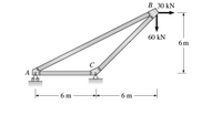 В 30 kN
60 kN
6m
А
6 m
- 6 m
