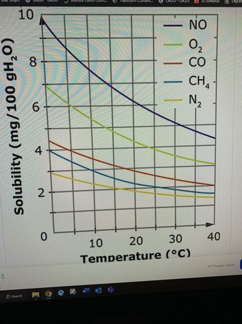 Solubility (mg/100 gH₂O)
O<
10
O Search
∞
CO
4
~
0
61
1
licerin
အားးး
20
30
Temperature (°C)
10
Edwards
26852
40
Legran
All Changes Saved