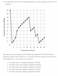 39. The figure below shows the TCP Congestion Window for various transmission rounds of a TCP
connection.
20
18
16
14
12
10
4
2
2
4
6
10
12
14
16
18
20
Transmission Round
How many more (or less) segments will TCP Tahoe send compared to TCP Reno between the
transmission rounds 12 and 16 inclusive (i.e., t12 to t16) for the same sequence of events as shown
in the graph above (i.e., loss events at t11, tl4 and t16)?
a. TCP Tahoe send 13 less segments compared to TCP Reno
b. TCP Tahoe send 20 more segments compared to TCP Reno
c. TCP Tahoe send 13 more segments compared to TCP Reno
d. TCP Tahoe send 20 less segments compared to TCP Reno
e. TCP Tahoe send 28 less segments compared to TCP Reno
Congestion Window (MSS)
00
