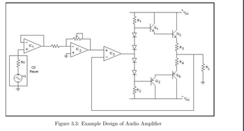 HH₁.
+
Rs
IC ₁
CD
Player
KC2
+
IC3
R₁
R2
Q2
Figure 3.3: Example Design of Audio Amplifier
Voc
R3
R4
QA
Voc