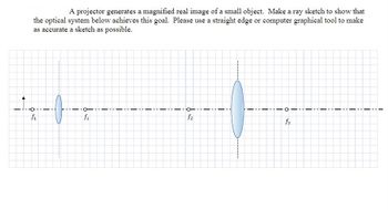 A projector generates a magnified real image of a small object. Make a ray sketch to show that
the optical system below achieves this goal. Please use a straight edge or computer graphical tool to make
as accurate a sketch as possible.
-O
f₁
f
O
f₁
1
:
1
1
I
.
1
1
f2
1
1
101
NA
•
.
T
.
.
1
1
.