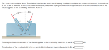 Answered: Two Structural Members A And B Are… | Bartleby