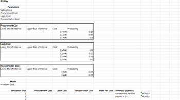 Brinkley
Parameters
Selling Price
Procurement Cost
Labor Cost
Transportation Cost
Procurement Cost
Lower End of Interval
Labor Cost
Lower End of Interval
Transportation Cost
Lower End of Interval
Model
Profit Per Unit
Simulation Trial
1
2
3
Upper End of Interval
Upper End of Interval
Upper End of Interval
Procurement Cost
Cost
Cost
Cost
$10.00
$11.00
$12.00
$20.00
$22.00
$24.00
$25.00
$3.00
$5.00
Labor Cost
Probability
Probability
Probability
0.25
0.45
0.3
0.1
0.25
0.35
0.3
0.75
0.25
Transportation Cost
Profit Per Unit Summary Statistics
Mean Profit Per Unit
P(Profit < $5)
▼
#DIV/0!
#DIV/0!