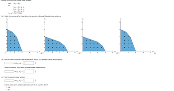 Consider the following all-integer linear program.
5X + 8X2
Max
s.t.
8
6x₁ + 5x₂ ≤ 35
11x₁ + 4x₂ ≤ 44
1x₂ + 2x₂ ≤ 12
X₁X₂20 and integer
(a) Graph the constraints for this problem. Use points to indicate all feasible integer solutions.
X2
X2
| at (x₁, x₂) = |
6
(c) Find the optimal integer solution.
at (x₁, x₂) =
8
8
(b) Find the optimal solution to the LP Relaxation. (Round your answers to three decimal places.)
] at (x₁, x₂) = ( [
Using this solution, round down to find a feasible integer solution.
6
Is it the same as the solution obtained in part (b) by rounding down?
O Yes
O No
6
8
X1
X2
8
6
2
2
4
6
8
X1
X2
8
6
4
2
2
6
8
X₁