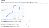 QUESTION 3
Supply what is asked with the correct integer values, i.e. no decimal places. Do not forget the negative sign (-) if needed.
The position vs. time graph of a moving particle for a time interval of 23 seconds is shown below. Each square unit in the horizontal axis corresponds to one second,
and each square unit in the vertical axis corresponds to one meter.
10
position (m)
time
(3)
What is the displacement of the particle for the entire 23 seconds? Ax = 0
What is the distance traveled by the
ticle for the entire 23 seconds? 30
What is the average speed of the particle from t = 0 s to t = 5 s? 1
m/s
What is the instantaneous velocity of the particle at t = 11 s?
m/s
What is the average velocity of the particle fromt = 17 s to t = 18 s?
m/s
