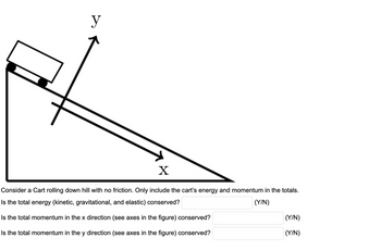 y
X
Consider a Cart rolling down hill with no friction. Only include the cart's energy and momentum in the totals.
Is the total energy (kinetic, gravitational, and elastic) conserved?
(Y/N)
Is the total momentum in the x direction (see axes in the figure) conserved?
Is the total momentum in the y direction (see axes in the figure) conserved?
(Y/N)
(Y/N)