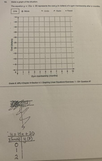 **Graphing a Linear Equation: Gym Membership**

**Problem Statement:**

Make a graph of the situation. The equation \( y = 15x + 20 \) represents the cost \( y \) (in dollars) of a gym membership after \( x \) months.

**Blank Graph:**

A grid is provided with the following features:
- The x-axis is labeled "Gym membership (months)" and is marked from 0 to 10.
- The y-axis is labeled "Cost (dollars)" and is marked from -80 to 80.
- The graph is currently empty and is intended for plotting the linear relationship given by the equation.

**Equation:**

The given linear equation is \( y = 15x + 20 \).

**Solution Steps:**

1. **Equation Understanding:**
   - The equation \( y = 15x + 20 \) signifies that the cost of the gym membership starts at $20 and increases by $15 for each month.

2. **Table of Values (Optional Scratch Work):**
   - A table is suggested with:
     - \( x \) representing months (0, 1, 2)
     - \( y \) representing the cost (20, 35, 50)

   Example Table:
   \[
   \begin{array}{|c|c|}
   \hline
   x (\text{months}) & y (\text{dollars}) \\
   \hline
   0 & 20 \\
   1 & 35 \\
   2 & 50 \\
   \hline
   \end{array}
   \]

3. **Graphing Instructions:**
   - Plot the points on the graph using the table values.
   - Connect the points to visualize the linear relationship.

**Context:**

This task helps students understand how to interpret and graph linear equations in real-world contexts, such as calculating cumulative costs over time.