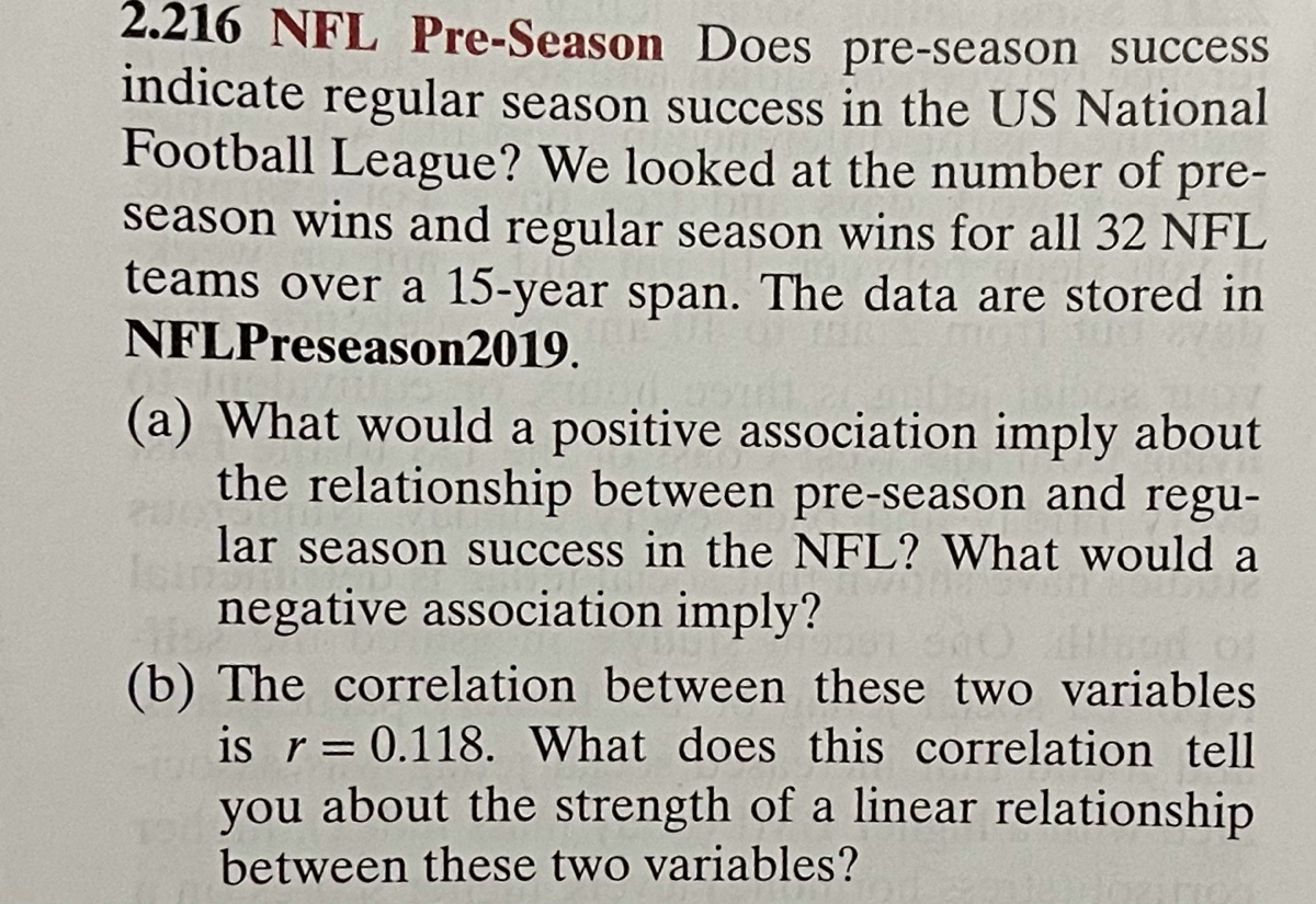 Figuring out how preseason success correlates with regular season