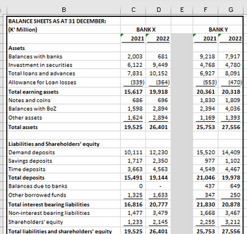 Answered: Burden Ratio A. Calculate The Burden… | Bartleby