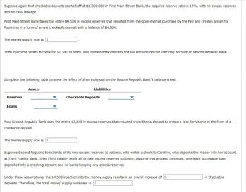 Suppose again that checkable deposits started off at $1,300,000 in First Main Street Bank, the required reserve ratio is 15%, with no excess reserves
and no cash leakage.
First Main Street Bank takes the entire $4,500 in excess reserves that resulted from the open-market purchase by the Fed and creates a loan for
Poornima in a form of a new checkable deposit with a balance of $4,500.
The money supply now is $
Then Poornima writes a check for $4,500 to Shen, who immediately deposits the full amount into his checking account at Second Republic Bank.
Complete the following table to show the effect of Shen's deposit on the Second Republic Bank's balance sheet.
Reserves
Loans
Assets
Liabilities
Checkable Deposits
Now Second Republic Bank uses the entire $3,825 in excess reserves that resulted from Shen's deposit to create a loan for Valerie in the form of a
checkable deposit.
The money supply now is $
Suppose Second Republic Bank lends all its new excess reserves to Antonio, who writes a check to Caroline, who deposits the money into her account
at Third Fidelity Bank. Then Third Fidelity lends all its new excess reserves to Dmitri. Assume this process continues, with each successive loan
deposited into a checking account and no banks keeping any excess reserves.
Under these assumptions, the $4,500 injection into the money supply results in an overall increase of $
deposits. Therefore, the total money supply increases to $
in checkable