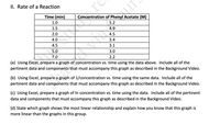 II. Rate of a Reaction
Time (min)
Concentration of Phenyl Acetate (M)
1.0
5.2
1.5
4.9
2.0
4.5
4.0
3.4
4.5
3.1
5.0
3.0
7.0
2.2
(a) Using Excel, prepare a graph of concentration vs. time using the data above. Include all of the
pertinent data and components that must accompany this graph as described in the Background Video.
(b) Using Excel, prepare a graph of 1/concentration vs. time using the same data. Include all of the
pertinent data and components that must accompany this graph as described in the Background Video.
(c) Using Excel, prepare a graph of In concentration vs. time using the data. Include all of the pertinent
data and components that must accompany this graph as described in the Background Video.
(d) State which graph shows the most linear relationship and explain how you know that this graph is
more linear than the graphs in this group.
