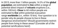 In 2015, more than 1 billion people, 14.3% of the global
population, are estimated to live within a range of
potential direct impact of volcanic eruptions (i.e.,
within 100 km). Close to 60 million people are
estimated to live within potential evacuation
range worldwide (i.e., within 10 km). Your question is to
ponder why do people choose to live in these
dangerous environments? Should governments restrict
people from living in these areas? (Consider all of the
potential ramifications here!)
