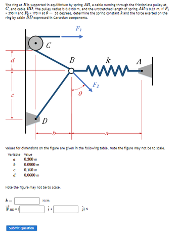 The ring at B is supported in equilibrium by spring AB, a cable running through the frictionless pulley at
C, and cable BD. The pulley radius is 0.0150 m, and the unstretched length of spring AB is 0.21 m. If F₁
= 390 N and F₂ = 170 N at 0=38 degrees, determine the spring constant & and the force exerted on the
ring by cable BD expressed in Cartesian components.
F₁
a
b
k
C
d
values for dimensions on the figure are given in the following table. Note the figure may not be to scale.
Variable value
0.300 m
0.0900 m
0.150 m
0.0600 m
FBD=
C
Note the figure may not be to scale.
D
Submit Question
N/m
B
i+
A
www.
F2
3) N