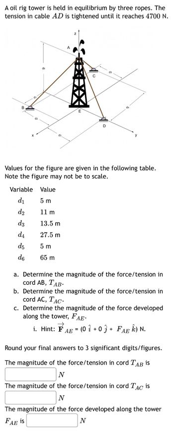 A oil rig tower is held in equilibrium by three ropes. The
tension in cable AD is tightened until it reaches 4700 N.
Values for the figure are given in the following table.
Note the figure may not be to scale.
Variable Value
d₁
5 m
d₂
11 m
13.5 m
27.5 m
5m
65 m
D
d3
d4
d5
de
a. Determine the magnitude of the force/tension in
cord AB, TAB.
b. Determine the magnitude of the force/tension in
cord AC, TAC.
c. Determine the magnitude of the force developed
along the tower, FAE.
→
i. Hint: FAE = (0 +03+ FAEK) N.
Round your final answers to 3 significant digits/figures.
The magnitude of the force/tension in cord TAB is
N
The magnitude of the force/tension in cord TAC is
N
The magnitude of the force developed along the tower
FAE is
N