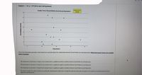 Graph B:r= -01, p = .979 (fail to reject null hypothesis)
Scatter Plot of Social Media Use (hrs) by Depression
Double-click to
activate
16
14
12
10
Depression
Given the information provided, what should we conclude about the relationship between Social Media Use and Depression? (Read each answer choice very carefully
before choosing!)
We should base our decisions on Graph A and conclude there is a significant positive correlation between Social Media Use and Depression.
We should base our decisions on Graph A and conclude there is a significant negative correlation between Social Media Use and Depression.
O We should base our decisions on Graph B and conclude there is a significant negative correlation between Social Media Use and Depression.
We should consider the outlier in Graph A as problematic. Removing that outlier (seen in Graph B) reveals that there does not appear to be a significant correlation between Social
Media Use and Depression.
Social Media Use (hrs)
