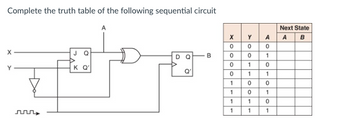 Complete the truth table of the following sequential circuit
JQ
D Q
B
K Q'
Q'
Next State
1
1
1
x0000---
10011001
Y
A
A
B
0
1
0
1
0
1
0
1
1
1