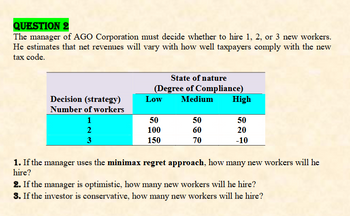QUESTION 2
The manager of AGO Corporation must decide whether to hire 1, 2, or 3 new workers.
He estimates that net revenues will vary with how well taxpayers comply with the new
tax code.
Decision (strategy)
Number of workers
1
2
3
State of nature
(Degree of Compliance)
Medium
Low
50
100
150
50
60
70
High
50
20
-10
1. If the manager uses the minimax regret approach, how many new workers will he
hire?
2. If the manager is optimistic, how many new workers will he hire?
3. If the investor is conservative, how many new workers will he hire?