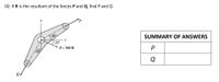 02. If R is the resultant of the forces P and Q, find P and Q.
T30
SUMMARY OF ANSWERS
25°
R= 360 lb
/30
P
Q
