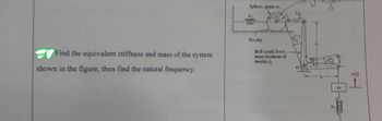 Sphere, mass m
Find the equivalent stiffness and mass of the system
shown in the figure, then find the natural frequency.
No slip
Bell crank lever,
mass moment of
inertia Jo
90°
4
k₁
m
00000
x(1)