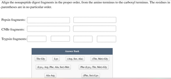 Answered: Align The Nonapeptide Digest Fragments… | Bartleby